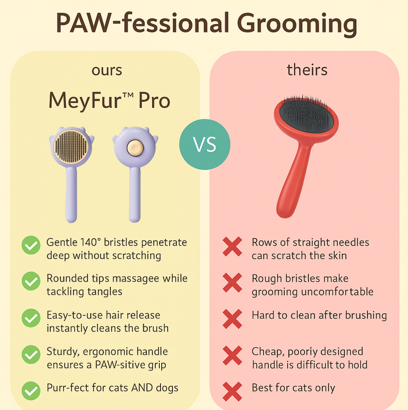 MeyFur™ Pro – Paw-fessional Grooming Brush | Say Goodbye to Furry Furniture, Hello to a Happier Pet 🐾