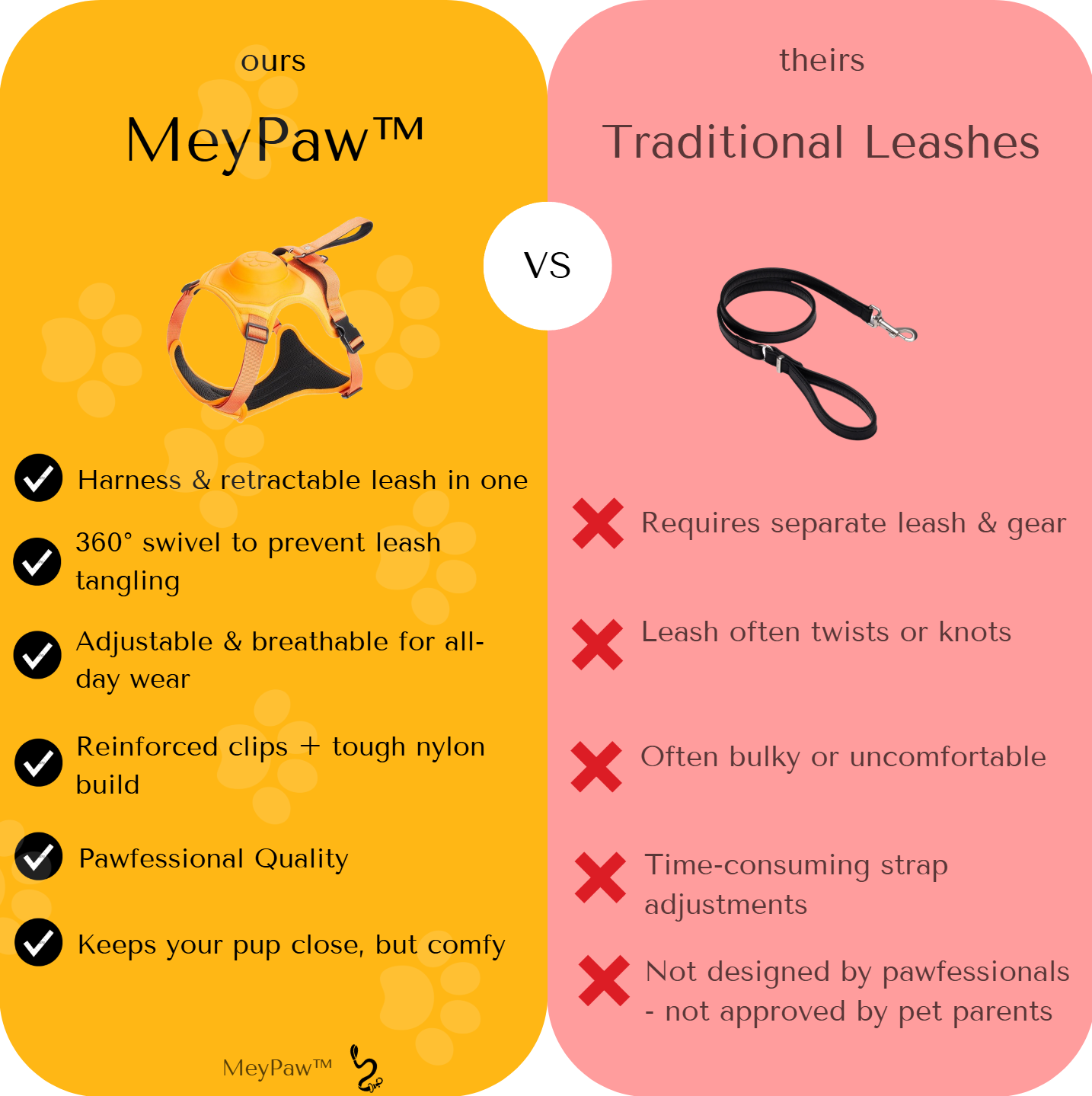 MeyPaw™ Pro All-in-One Harness with Integrated Leash | Walks Made Simpler. Moments Made Sweeter.