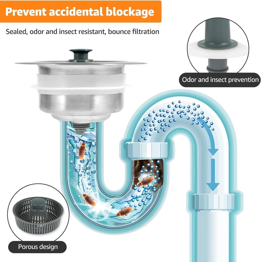 MeyDrain™ Bounce Core Drain Strainer – The Sink Saver Your Kitchen Has Been Waiting For | BUNDLE OFFER
