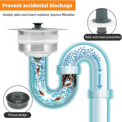 MeyDrain™ Bounce Core Drain Strainer – The Sink Saver Your Kitchen Has Been Waiting For | BUNDLE OFFER