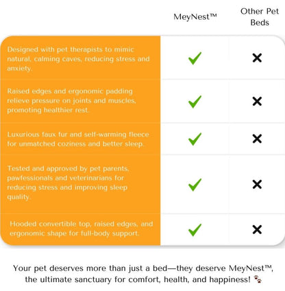 MeyNest™ – Give Your Furry Friend The Best With MeyNest™ 🐾 | The Ultimate Calming Bed for Comfort, Security & Anxiety Relief