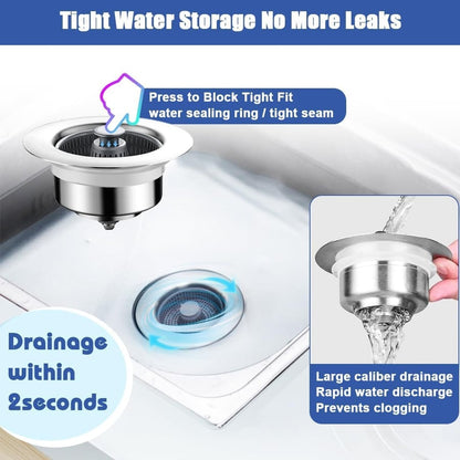 MeyDrain™ Bounce Core Drain Strainer – The Sink Saver Your Kitchen Has Been Waiting For | BUNDLE OFFER