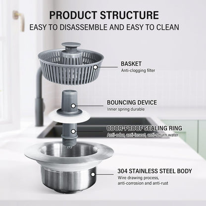 MeyDrain™ Bounce Core Drain Strainer – The Sink Saver Your Kitchen Has Been Waiting For | BUNDLE OFFER