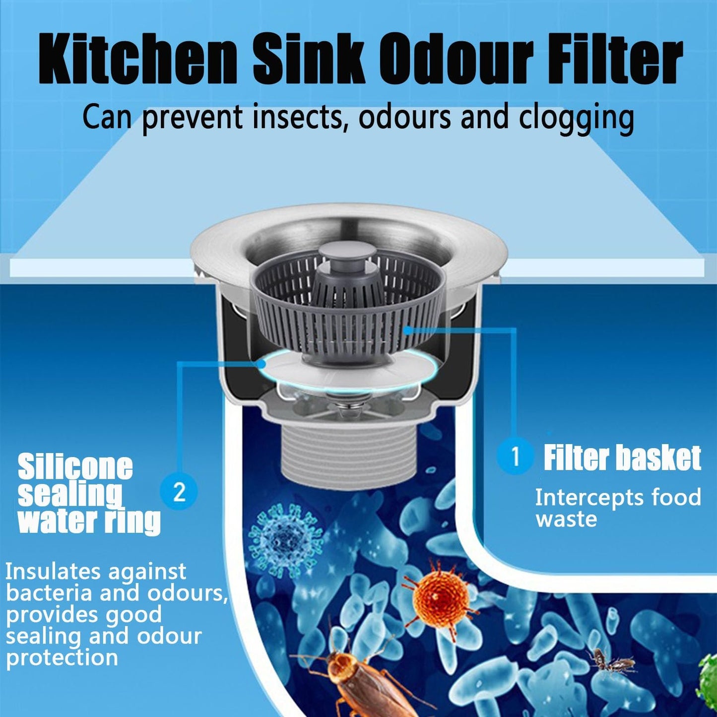 MeyDrain™ Bounce Core Drain Strainer – The Sink Saver Your Kitchen Has Been Waiting For | BUNDLE OFFER